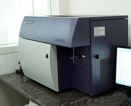 Flow Cytometry