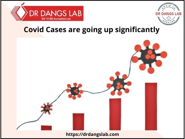 Covid_cases_rising_significantly